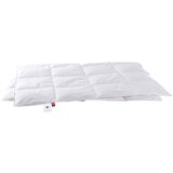 Universe of Sleeping Poletna otroška prešita odeja s polnilom iz perja 100x140 cm Capella Junior – | Shoptok.si
