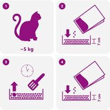 vidaXL pijesak za mačke s mirisom dječjeg pudera Bentonit 20L | shoptok.hr
