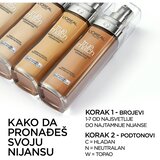 L´Oréal Paris True Match Tekući Puder 4.D/4.W | shoptok.hr