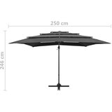  Senčnik aluminij antraciten 250x250 cm | Shoptok.si