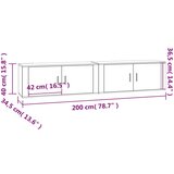  Zidni TV ormarići 2 kom siva boja betona 100 x 34 5 x 40 cm | shoptok.hr