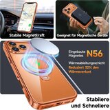 YOOUTHER 3-v-1 MagSafe ovitek za iPhone 17 Pro 6,3" | Shoptok.si