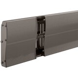  IC panel SW PRO 3000 | shoptok.hr