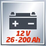 Einhell CC-BC 12, Punjač akumulatora - (1056721) | ePonuda.com