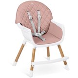 Nukido lilo roza stolica za hranjenje | shoptok.hr