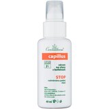 Cannaderm Capillus Caffeine hair serum serum za lase proti izpadanju las 40 ml Cene