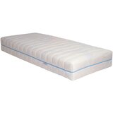 Meblo JOGI VZMETNICA 90/200 cm | Shoptok.si