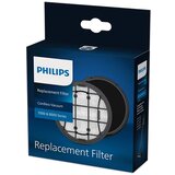  Filter sa okvirom za Philips XC7053 XC8055 XC8057 usisivače XV1681/01 | Eponuda.com