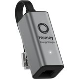 MODUL Homey Energy Dongle | Shoptok.si