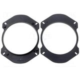 4CarMedia Adapteri za zvučnike RAM-20.421/K, 130mm, za Alfa Romeo, Fiat, Lancia i Peugeot Cene