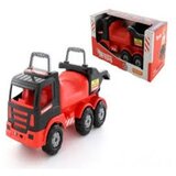  MAM Kamion guralica | Eponuda.com