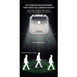  Immax 08485L - LED solarno zidno svetlo sa senzorom LED/3W/5,5V IP65 | Eponuda.com