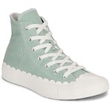 Converse Chuck Taylor All Star Zelena Cijene