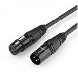 Ugreen Audio mikrofonski kabl AV130 produžni M/F 2m | ePonuda.com
