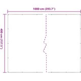  Prozirna cerada s ušicama 4x10 m polietilen | shoptok.hr