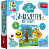 Trefl Kinder ABC - Letni časi - 1 k. Cene