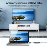 Kettz Hdmi repeater pojačivač hdr-k592 do 40m 4k*2k ( 101-61 ) | ePonuda.com