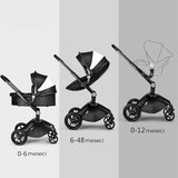 Hot Mom kolica za bebe brown 2U1 sportsko sediste+korpa F22BROWN | ePonuda.com