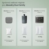 Everbrand Sweden Odvlaživač zraka Absodry Duo Family Bag 12-series – | shoptok.hr