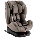 Kikka Boo Autosedište 40-150 cm I-Trip I-SIZE ISOFIX Black (KKB22038) | ePonuda.com