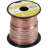 Vivanco Zvucnicki kabel 2x 0,75mm 46821 | shoptok.hr