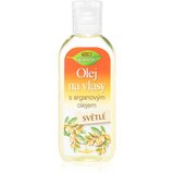 Bione Cosmetics Keratin + Argan ulje za svijetle nijanse kose 80 ml Cijene