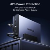 Ugreen NAS 120W DC brezprekinitveno napajanje | shoptok.hr