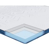  Jastučići za madrace Bijela i Plava 70 x 200 cm | shoptok.hr