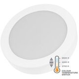 PANEL LED 12W okrugli nadgradni 2700K-6500K Commel | Eponuda.ba