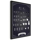  Slika - Kitchen Helper (1 Part) Vertical 40x60 U crnom drvenom okviru | shoptok.hr