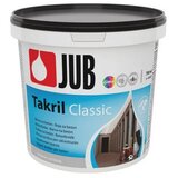Jub Premaz za beton Takril crni 0,75 l Cijene