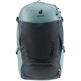 Deuter Nahrbtniki Domyślna nazwa Siva Cene