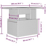 vidaXL 10-dijelni set vrtnih sofa od poliratana s jastucima sivi | shoptok.hr