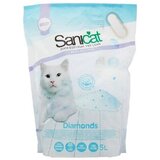 Sanicat posip diamonds silikonski 5l Cene