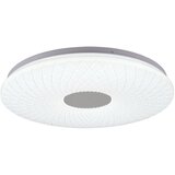 Novel stropna led-svetilka 48/6,5 cm | Shoptok.si