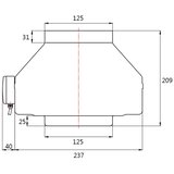  Dalap 8129 - Radijalni ventilator TURBINE M 125 62W/230V Slike