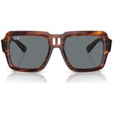 Ray-ban Magellan Naočare za sunce RB 4408 139880 | Eponuda.com