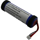Baterija združljiva z daljinskim upravljalnikom drona DJI Mavic Mini Li-ion 3,7V 2600mAh 9,6Wh, (5000309921)