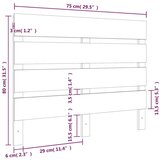  Uzglavlje crno 75 x 3 x 80 cm od masivne borovine | shoptok.hr
