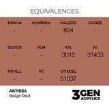AK Interactive Beige Red 17ml - 3rd Gen Akrilna Boja AK11064 | Eponuda.com