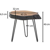 MID.YOU Mizica Wohnling | Shoptok.si