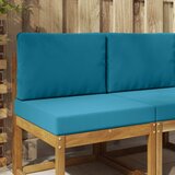  Jastuk za vanjsku sofU 2 pcs Kraljevsko plava Poliester | shoptok.hr