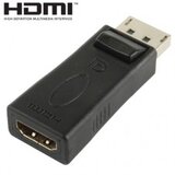  ADAPTER DISPLAY PORT na HDMI | Eponuda.ba