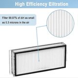 INORCO Glavna krtača, stranska krtača, HEPA filter, združljivo z dodatki za sesalnike Max+, (21993168) | Shoptok.si