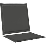  Jastučići za sjedenje i leđa 4 pcs Antracit 47 x 45 x 2 cm | shoptok.hr