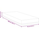  Vzmetnica Bela in modra 70 x 200 cm žakardna tkanina, (5000288640) | Shoptok.si