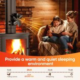HECUSAM termoelektrični ventilator za kamin s 6 lopaticami | Shoptok.si