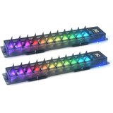 BIQU Panda Vent RGB - 1 set | shoptok.hr