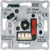 Peha vrtljivi zatemnilnik za vgradnjo v steno D 431 HAN LED o.A., (21041222) Cene