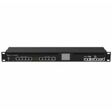 MikroTik RouterBoard RB2011UiAS-RM sa 10 LAN / WAN portova (5 x Gigabit + 5 x 10/100Mbps) + Gigabit SFP slot ruter Cene